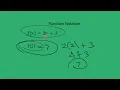 Alg 1A Function Notation