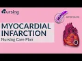 How to care for Myocardial Infarction as a nurse Nursing Care Plan