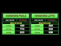 Download Lagu LIVE DRAW HONGKONG | 象山看台北 - 4K即時影像 | 民視新聞 FTV 新聞直播 | LIVE DRAW HK HARI INI｜LIVE DRAW HK LOTTO