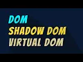 What is DOM Shadow DOM and Virtual DOM
