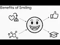 Lagu The Hidden Power of Smiling — How One Habit Changes Your Brain (in 7 Minutes)