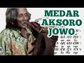 Download Lagu Mbah Jo Medar Aksoro Jowo Ho No Co Ro Ko