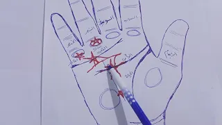 مازن البيضاني النجمة الخماسية في الكف 