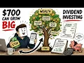 Turn 700 into Wealth A Beginner s Guide to Dividend Investing
