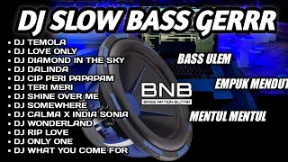 DJ SLOW BASS X BANYUWANGIAN STYLE FULL SANTAY | BNB 2022
