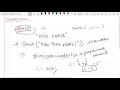 05 The printf Function and Indentation in C programming