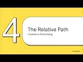 Linux File Paths Absolute and Relative Navigation Mastering Linux Paths