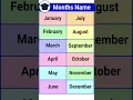 Months Name | महीनों के नाम | 12 Months of the Year | Month Name | Months Name in English