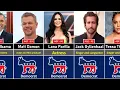 Celebrities You didn t Know were Democrats Data Info Plus 2 0