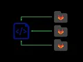 GitLab - include keyword basics