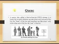 Data Structures Stacks and Queues in urdu hindi