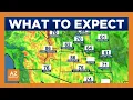 Tracking temperature changes on tap for Arizona this weekend