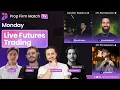 Live Futures Trading London New York Session Prop Firm Match TV