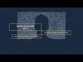EP 5 Robinhood API Research