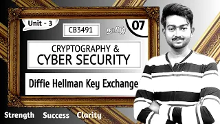 Diffie Hellman key exchange Algorithm in Tamil Cryptography and Cyber Security in Tamil CB3491