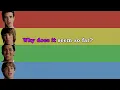 Big Time Rush - Any Kind Of Guy [Karaoke Group]