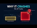 Why LLM Inference Memory Grows With Context KV Cache Explained Visually