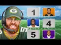 Can I Build a 17-0 Madden Team in NFL Deal or No Deal