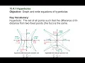 10-4-1 Hyperbolas Centered at the Origin