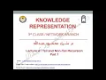 Knowledge Representation lecture 4 Tail and Non Tail Recursion part1