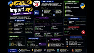 Python Sys Module import sys Explained Complete Guide Lecture 28
