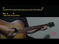 Brenn! - Somehow Made It Out Easy Guitar Chord & Lyrics (cover)