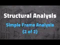 Simple Frame Analysis 2 of 2