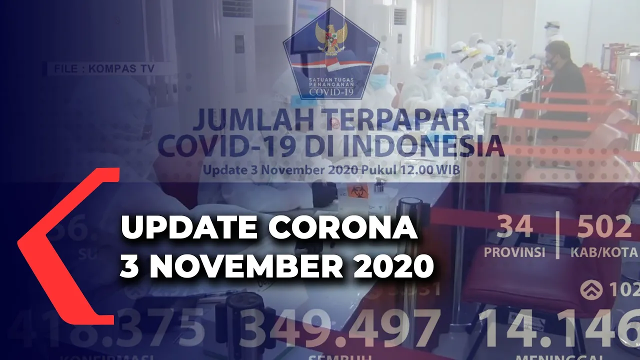 Benarkah Virus Corona Hanya Rekayasa? #SehatAntiHoax. 