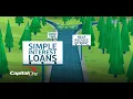 Simple Interest Car Loans What You Need to Know Capital One Auto Navigator