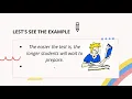 Form of Double Comparatives English Grammar