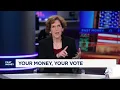Fed should continue on path of reducing interest rates Fmr Cleveland Fed President Loretta Mester