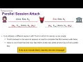 Security Protocols Lecture 5c Typical Attacks