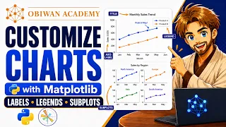 How to Customize Python Charts with Matplotlib Labels Legends Subplots More
