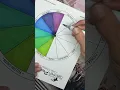 Copic color wheel V1