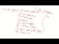 Class 7 Introduction to Python Ch-10 sultan chand