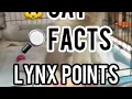 Neat Cat Fact Lynx Points