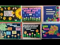 15 Bulletin board and noticeboard decoration ideas school wall and class decor ideas