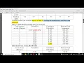 Simulating a single server queue Grocery store example