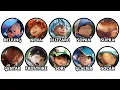 Lagu 10 Form Terkuat BoBoiBoy