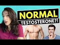 Is Your Testosterone Optimized for Your Age What you need to know