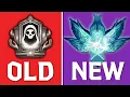 Did Valve FINALLY Fix Matchmaking