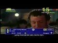 Download Lagu Indovision Channel Surfing (Juli 2012)
