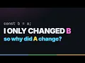 Why Did Changing One Array Change the Other JavaScript
