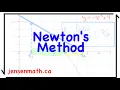 Newton s Method Calculus 1 jensenmath ca