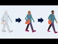 You re Building Characters Backwards