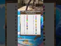 Coba komen nama kamu pakai emoji