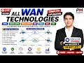 VPNs MPLS L3VPN MPLS L2VPN GRE IPsec NAT PAT All WAN Technologies CCNAto-CCIE Training