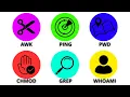 Every LINUX Command You Need In 15 Minutes