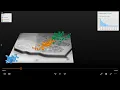3D Scatter Plot On Custom Maps With Animation Excel