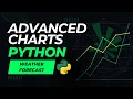 Matplotlib for Beginners Part 3 Creating Heatmaps Radial Charts in Python Data Visualisations
